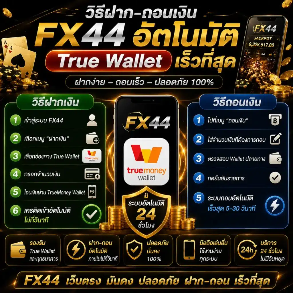 วิธีฝาก-ถอนเงิน FX44 อัตโนมัติ True Wallet เร็วที่สุด